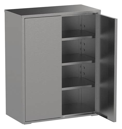 industrial metal cabinets manufacturers